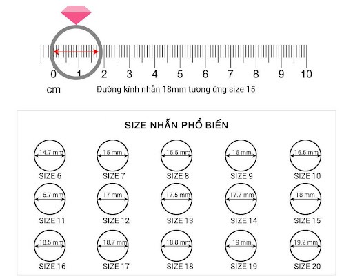 Hướng Dẫn Chi Tiết Đo Kích Cỡ Nhẫn
